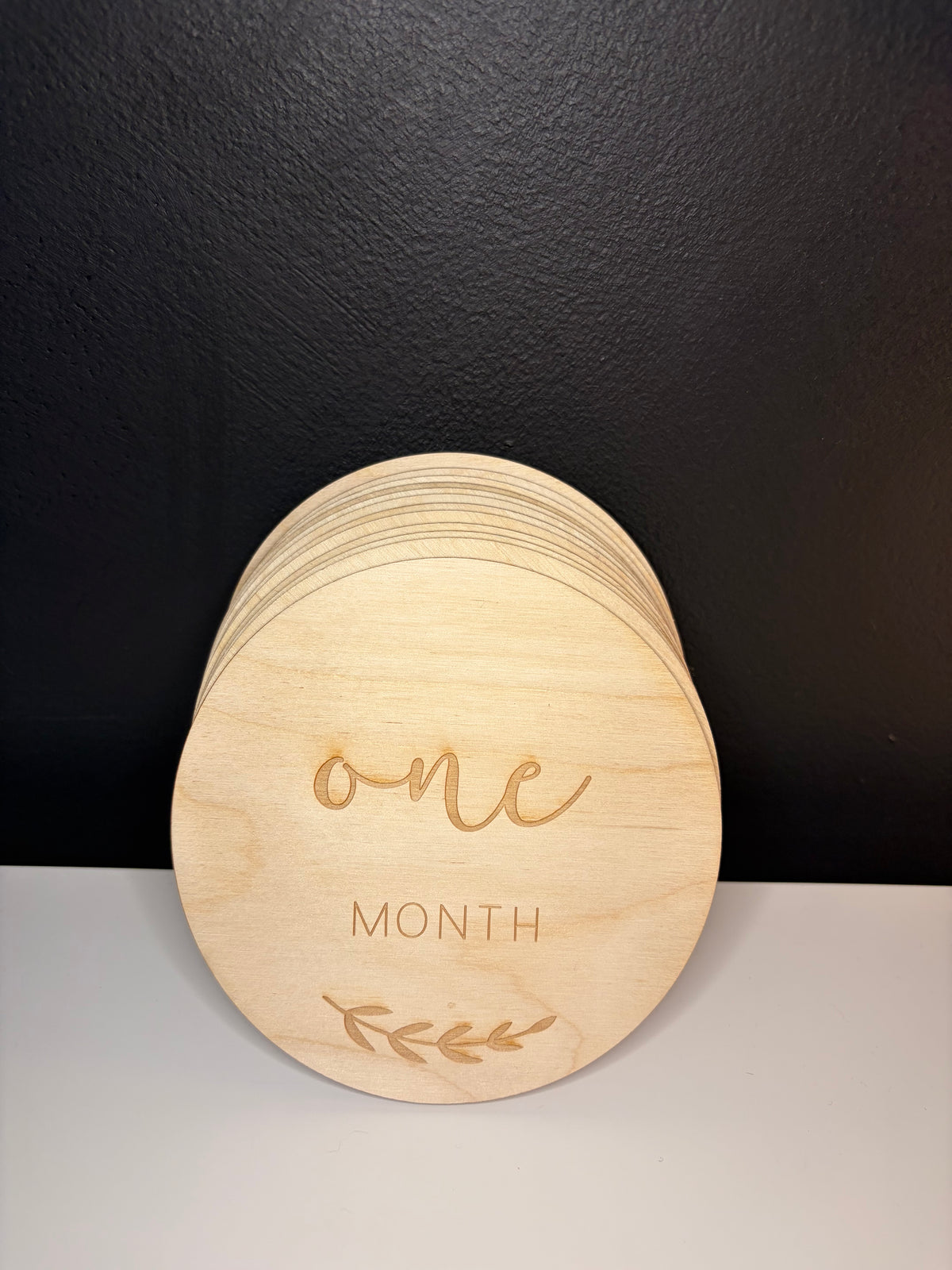 Monthly Milestones